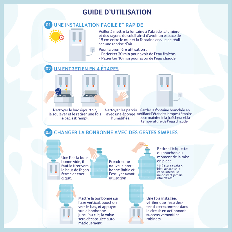 Fontaine  à eau Bahia - 3 sur 3